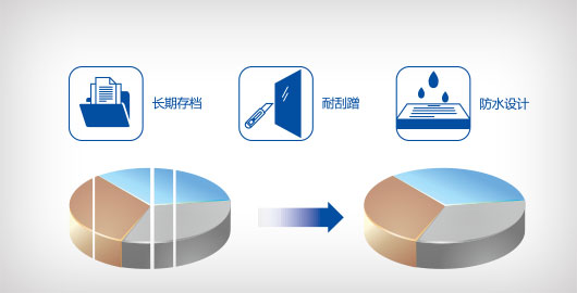 DURABrite® Pro Ink — 专为经济实惠、大批量打印设计 - Epson WF-C20590c产品功能