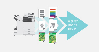 “高效打印”：满足多种多样的需求